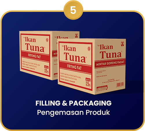 5-Frying Fat
