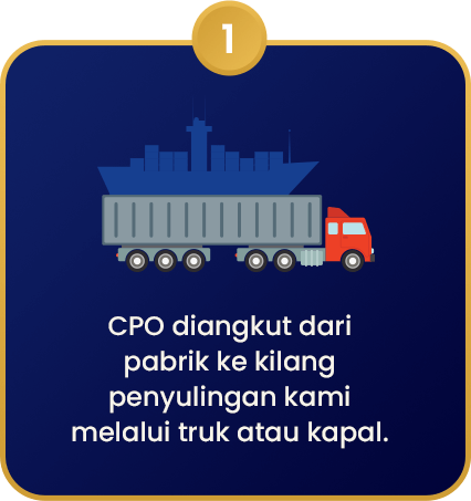 Minyak_Kelapa_Sawit_1