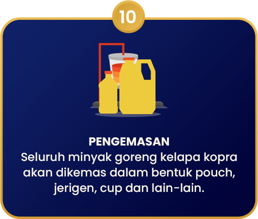 Minyak_Kelapa_Sawit_10_New