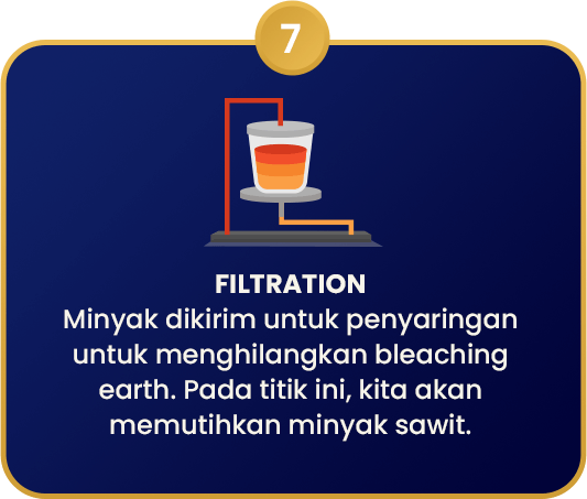 Minyak_Kelapa_Sawit_7
