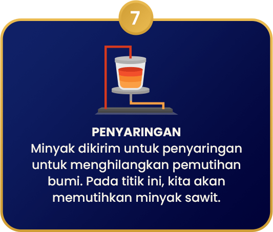 Minyak_Kelapa_Sawit_7_New