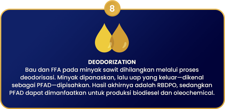 Minyak_Kelapa_Sawit_8