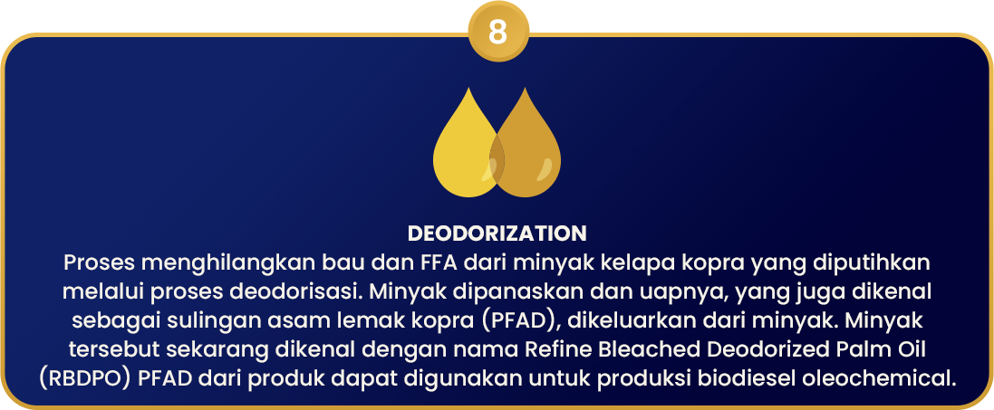 Minyak_Kelapa_Sawit_8_New