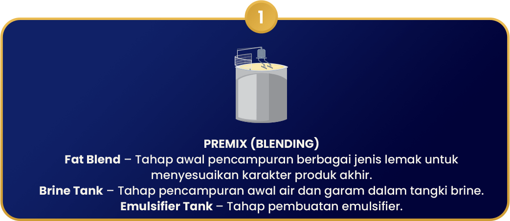 Minyak_Padat_1