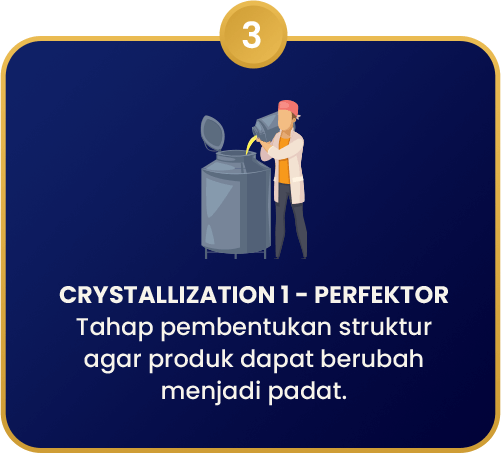 Minyak_Padat_3