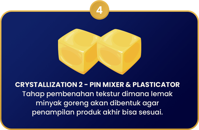 Minyak_Padat_4