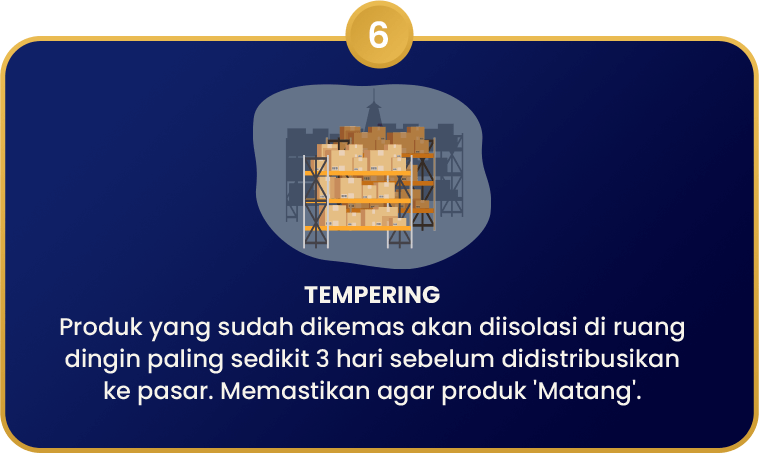 Minyak_Padat_6