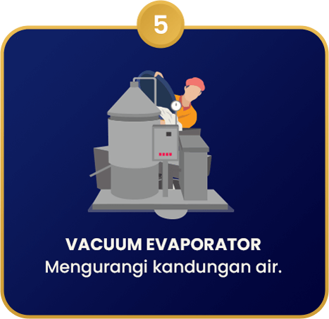 VCO_5